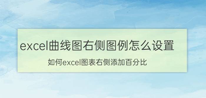 excel曲线图右侧图例怎么设置 如何excel图表右侧添加百分比？